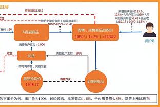 打脸？！皇马vs曼城，大V们的赛前预测